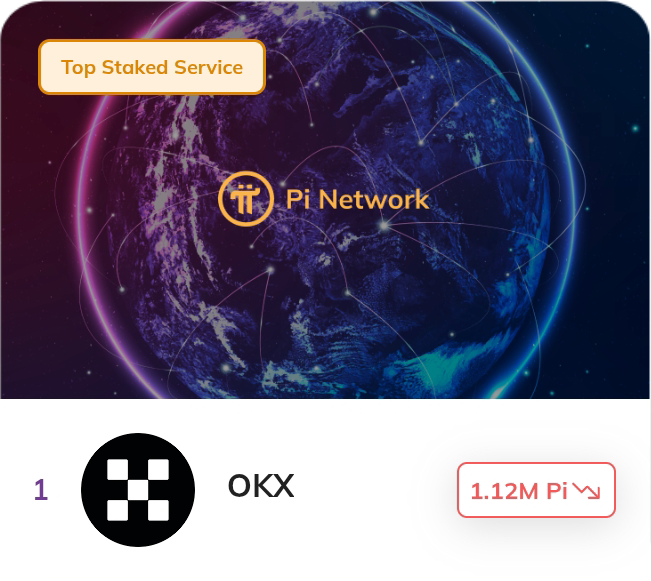 Top Staked App